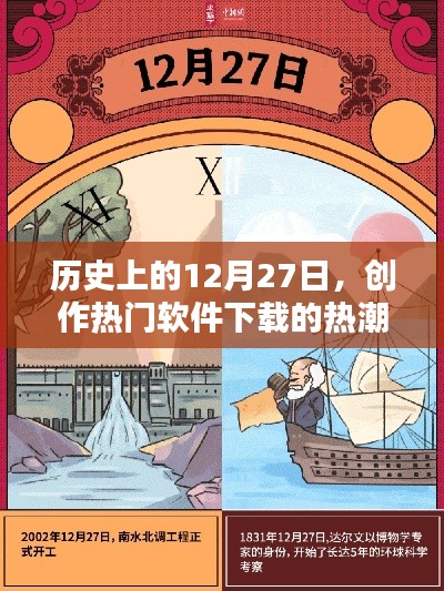 历史上的软件下载热潮，12月27日回顾