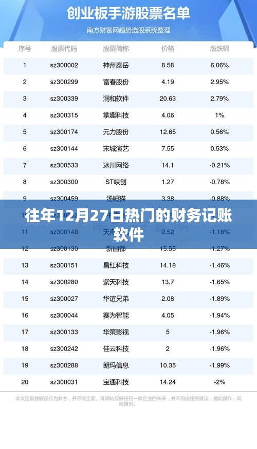 无独有偶 第2页