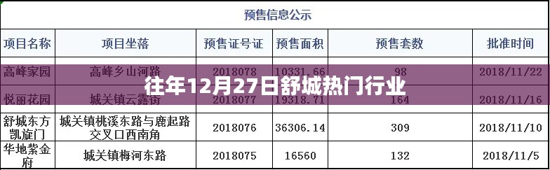 关于我们 第167页