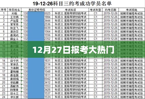 报考大热门来袭，揭秘热门报考日背后的故事