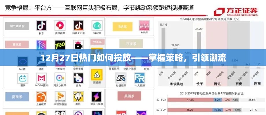 掌握投放策略，引领潮流趋势，热门投放指南