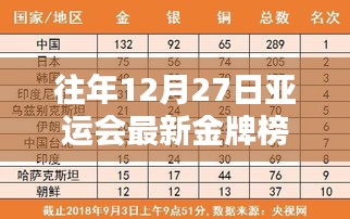 关于我们 第158页