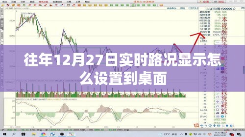 如何将实时路况设置到桌面显示，往年12月27日指南