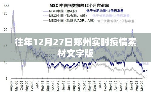 郑州往年12月27日实时疫情动态文字版