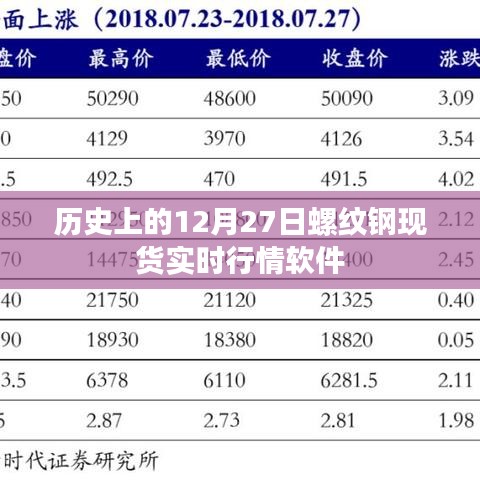 关于我们 第157页