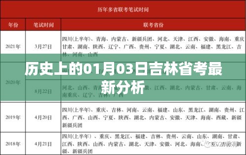 吉林省考最新分析，历史日期下的深度解读