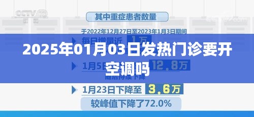 2025年1月3日发热门诊是否需要开启空调？