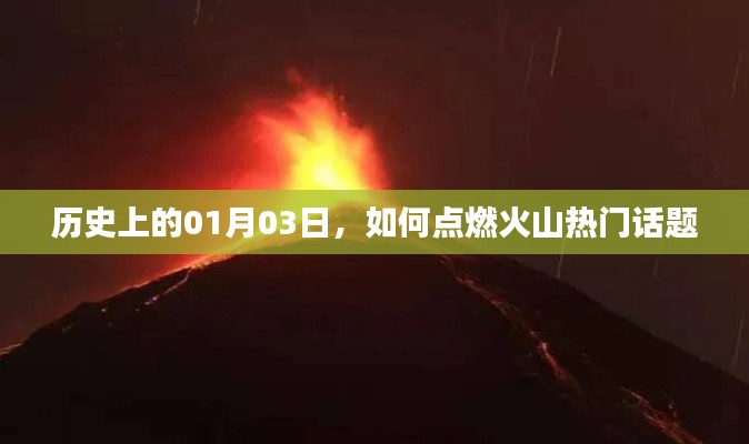 历史上的今天，火山话题点燃背后的故事