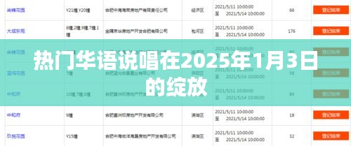 2025年1月3日华语说唱盛宴，激情绽放时刻