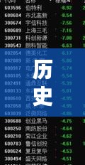 揭秘热门关键词优化步骤，历史一月三日回顾