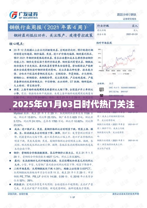 时代焦点，2025年热门关注事件解析