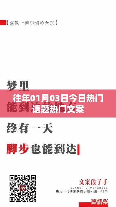 精选热门话题文案，历年一月初的热门话题聚焦