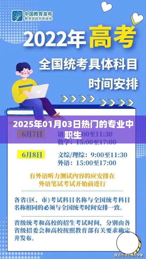 中职生热门专业展望，2025年趋势解析，符合字数要求，简洁明了，能够准确反映文章主题，适合用于百度收录。