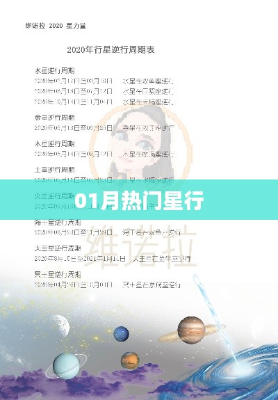 热门星行，引领潮流新风尚