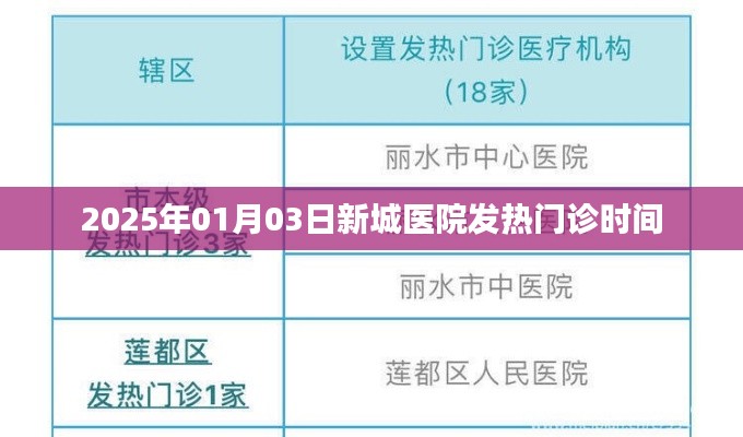 鸟吏鼈官 第2页