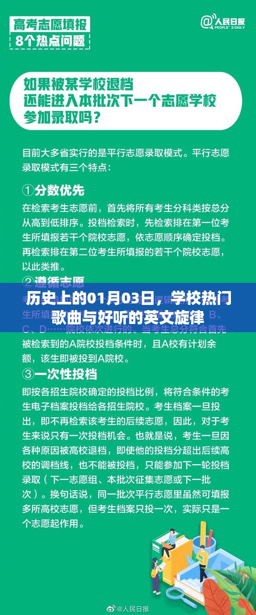 学校热门歌曲与英文旋律的历年变迁