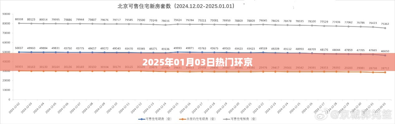 电缆支架 第135页