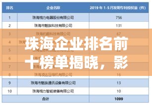 珠海企业排名前十榜单揭晓，影响力深度解析