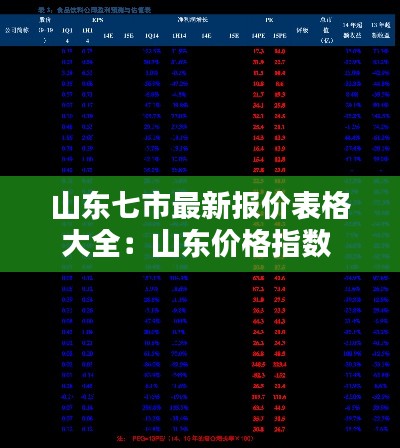 山东七市最新报价表格大全：山东价格指数 