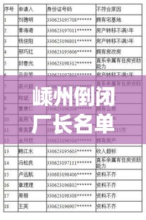 嵊州倒闭厂长名单公示最新：嵊州什么厂最多 