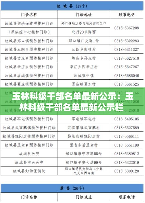 玉林科级干部名单最新公示：玉林科级干部名单最新公示栏 