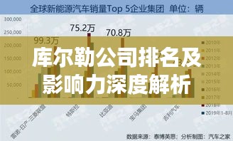 库尔勒公司排名及影响力深度解析