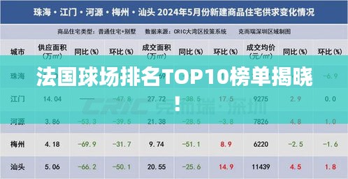 法国球场排名TOP10榜单揭晓！