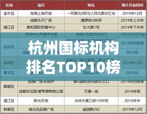 杭州国标机构排名TOP10榜单揭晓！