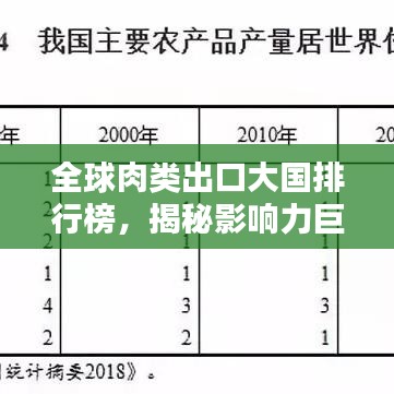 全球肉类出口大国排行榜，揭秘影响力巨头