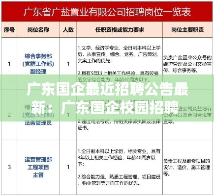 广东国企最近招聘公告最新：广东国企校园招聘 