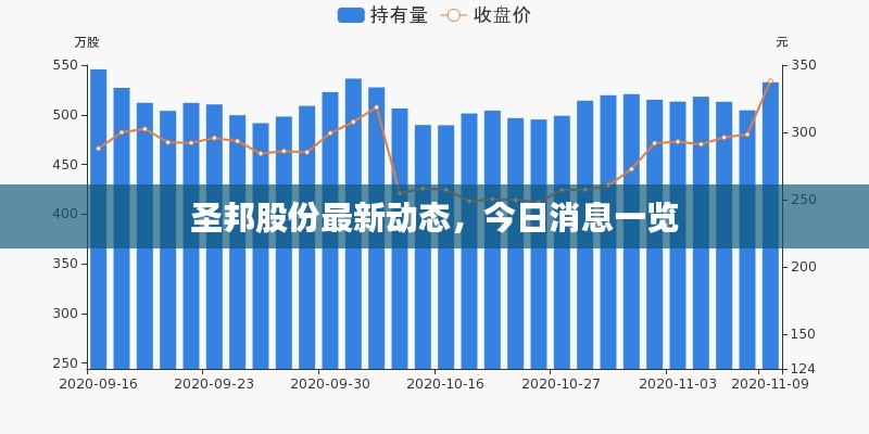 电缆桥架（各种材质） 第95页