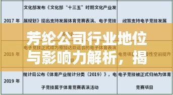 芳纶公司行业地位与影响力解析，揭秘其在行业中的排名及深远影响