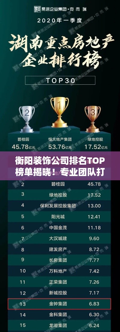 衡阳装饰公司排名TOP榜单揭晓！专业团队打造品质之选！