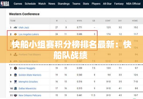 快船小组赛积分榜排名最新：快船队战绩 