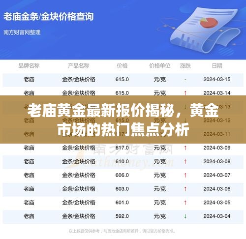 老庙黄金最新报价揭秘，黄金市场的热门焦点分析