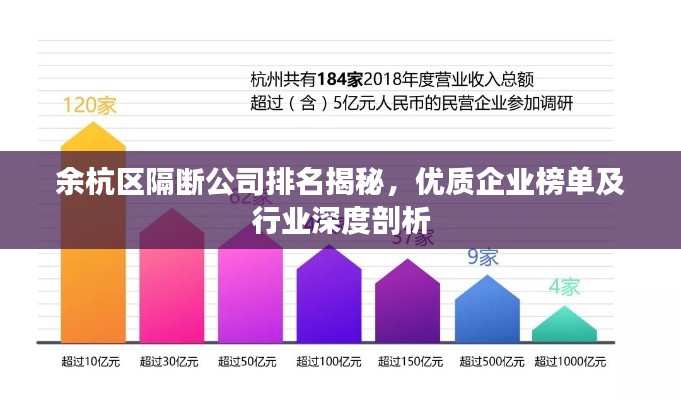 余杭区隔断公司排名揭秘，优质企业榜单及行业深度剖析