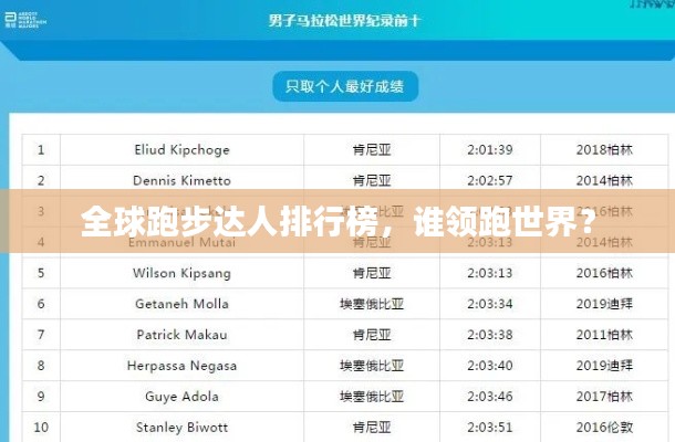 全球跑步达人排行榜，谁领跑世界？