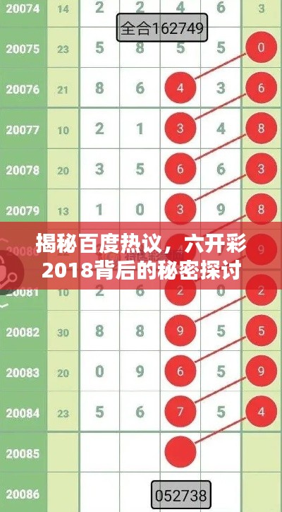 揭秘百度热议，六开彩2018背后的秘密探讨