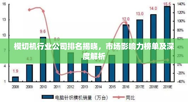 模切机行业公司排名揭晓，市场影响力榜单及深度解析