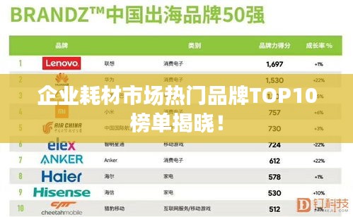 企业耗材市场热门品牌TOP10榜单揭晓！