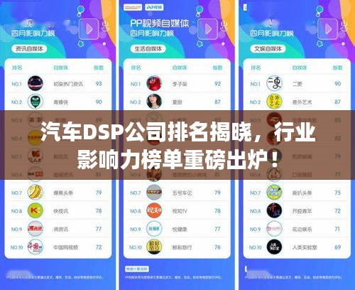 汽车DSP公司排名揭晓，行业影响力榜单重磅出炉！