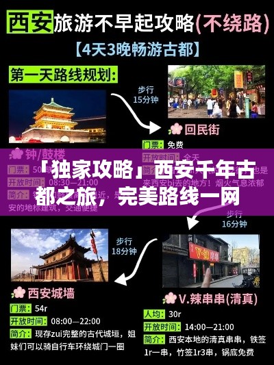 「独家攻略」西安千年古都之旅，完美路线一网打尽！