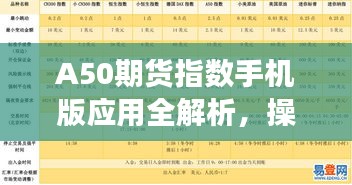 A50期货指数手机版应用全解析，操作指南与功能详解