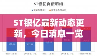 ST银亿最新动态更新，今日消息一览