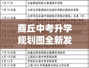 商丘中考升学规划图全新发布，助力学子顺利迈向成功之路