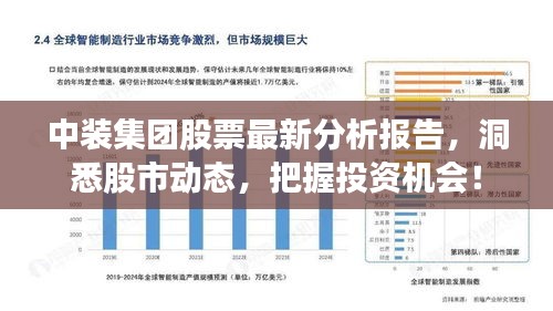 中装集团股票最新分析报告，洞悉股市动态，把握投资机会！