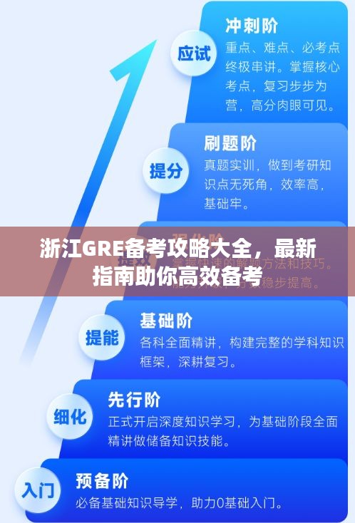 浙江GRE备考攻略大全，最新指南助你高效备考