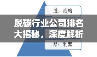 脱碳行业公司排名大揭秘，深度解析企业影响力与影响力排名