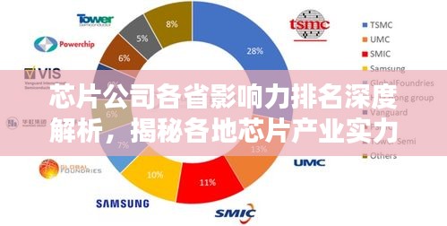 芯片公司各省影响力排名深度解析，揭秘各地芯片产业实力与潜力