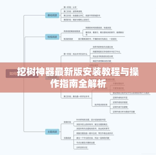 挖树神器最新版安装教程与操作指南全解析